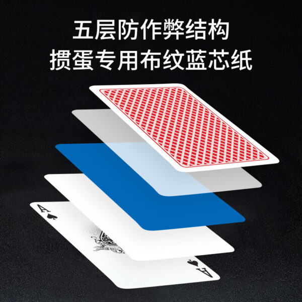 Anti cheating black core poker, tarot card printing, UNO customization - Image 6