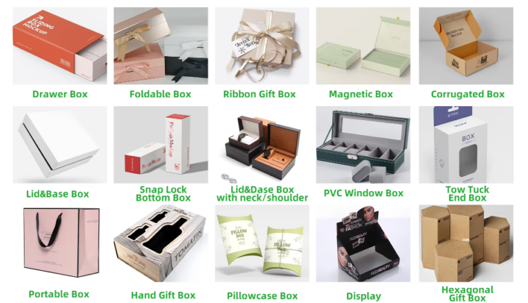 Packaging box style